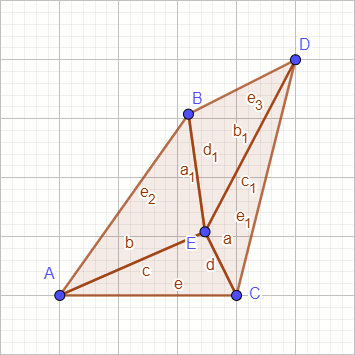 Four Triangles